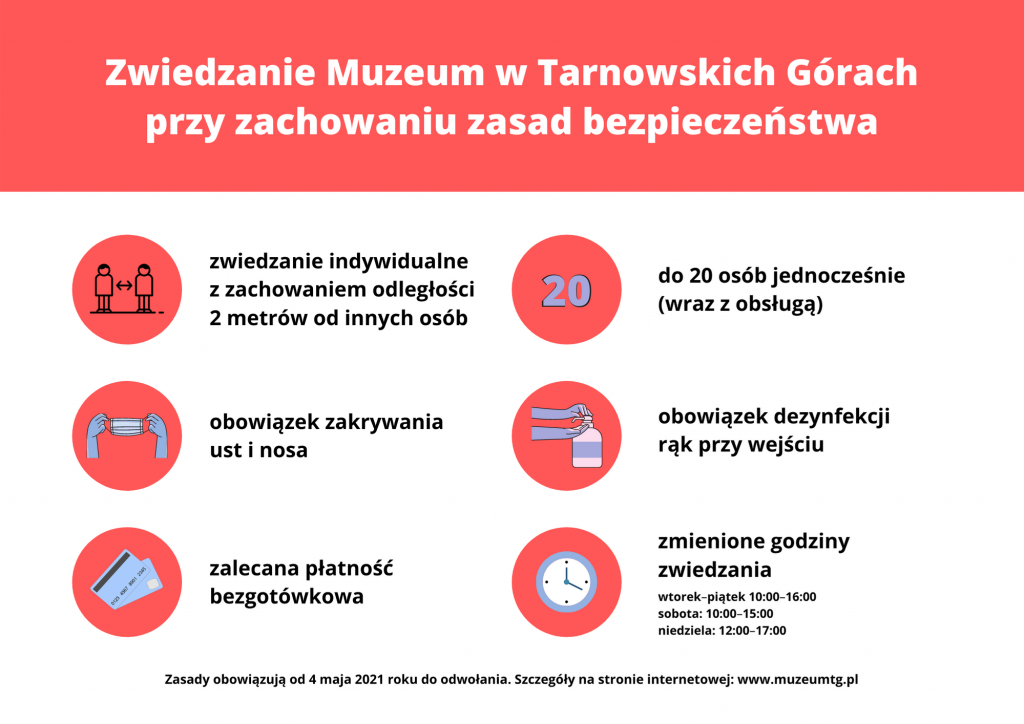 Infografika na temat zwiedzania Muzeum w Tarnowskich Górach przy zachowaniu zasad bezpieczeństwa.